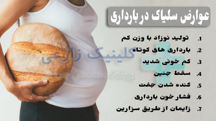 عکس عوارض سلیاک در بارداری