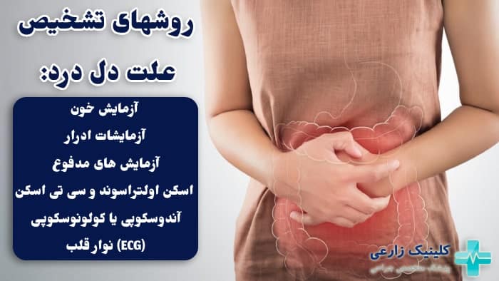 عکس روش های تشخیص علت دل درد