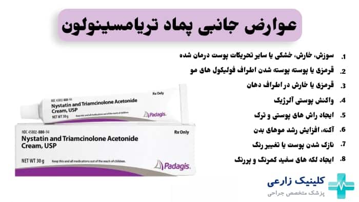 عکس اینفوگرافیک عوارض پماد تریامسینولون
