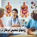 روشهای تشخیص سرطان در دستگاه گوارش (روده و مقعد)