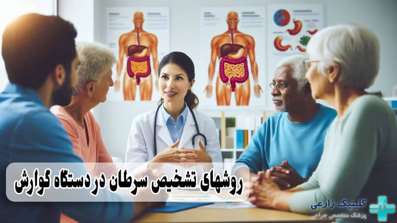 روشهای تشخیص سرطان در دستگاه گوارش (روده و مقعد)