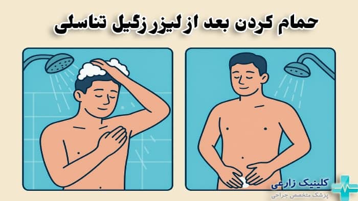 عکس حمام بعد از لیزر زگیل تناسلی