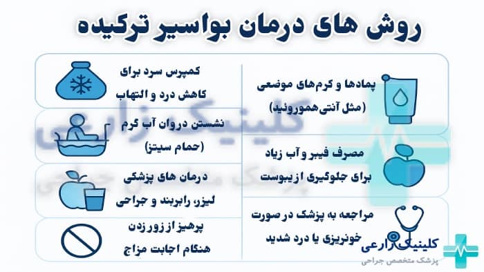 عکس روشهای درمان بواسیر پاره شده