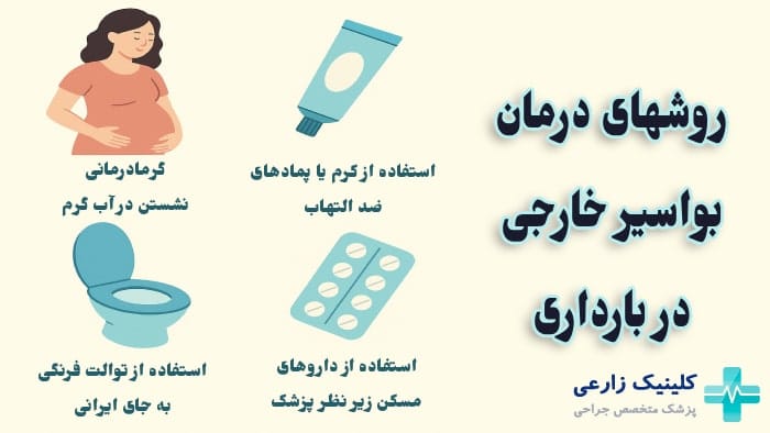 عکس روشهای درمان بواسیر خارجی در بارداری