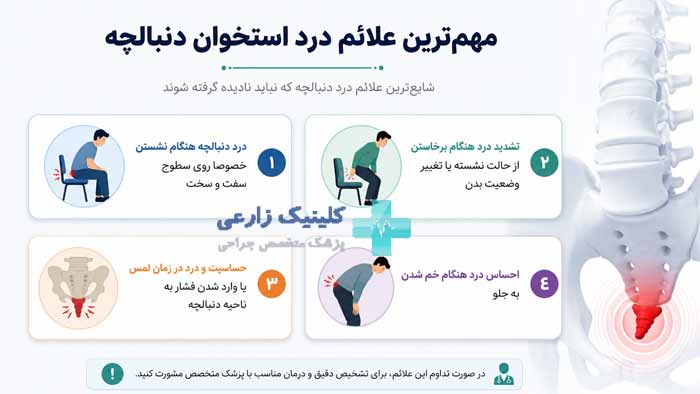 علائم درد دنبالچه