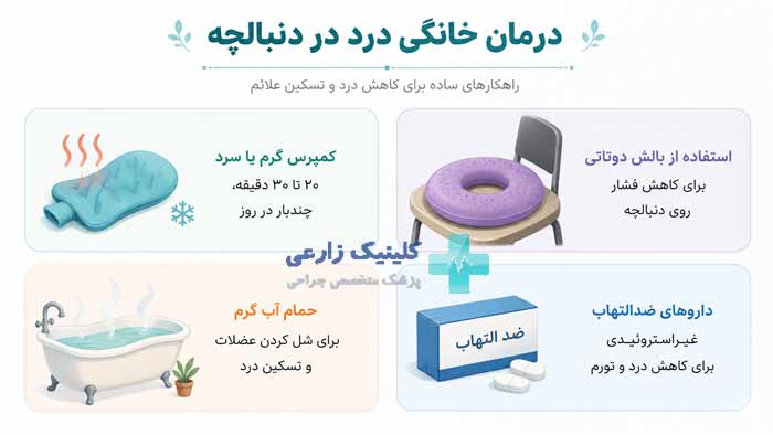 درمان خانگی درد دنبالچه